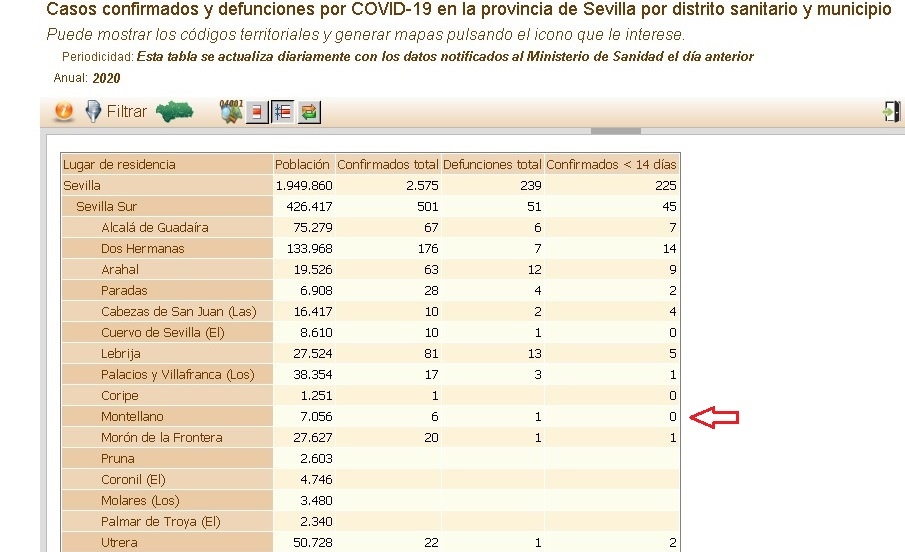 Infotme_covid_29_abril