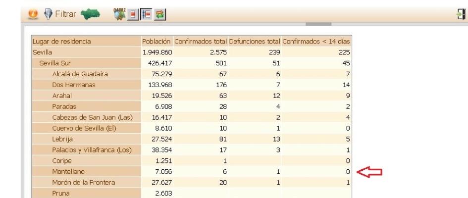 Infotme_covid_29_abril