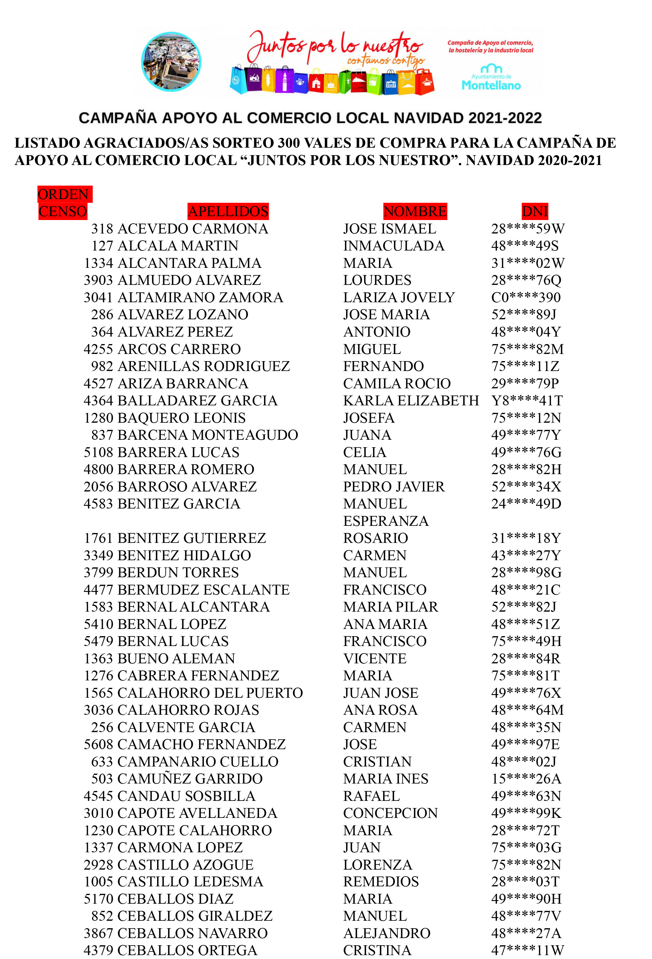 RELACION DE AGRACIADOS Y SUPLENTES _ SORTEO 300 VALES COMPRAS MONTELLANO NAVIDAD 2021-1