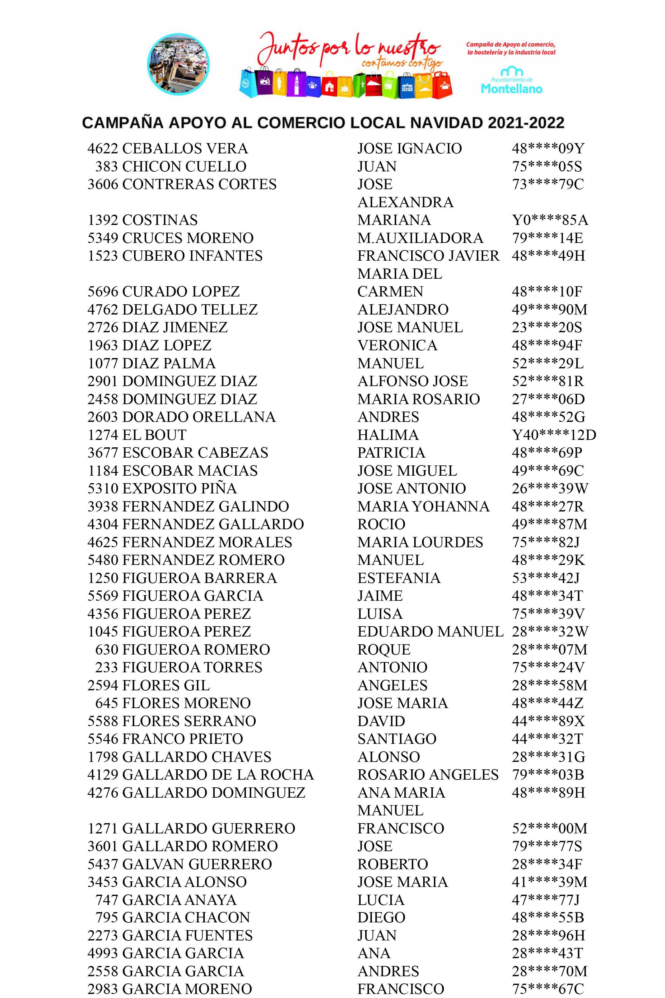 RELACION DE AGRACIADOS Y SUPLENTES _ SORTEO 300 VALES COMPRAS MONTELLANO NAVIDAD 2021-2