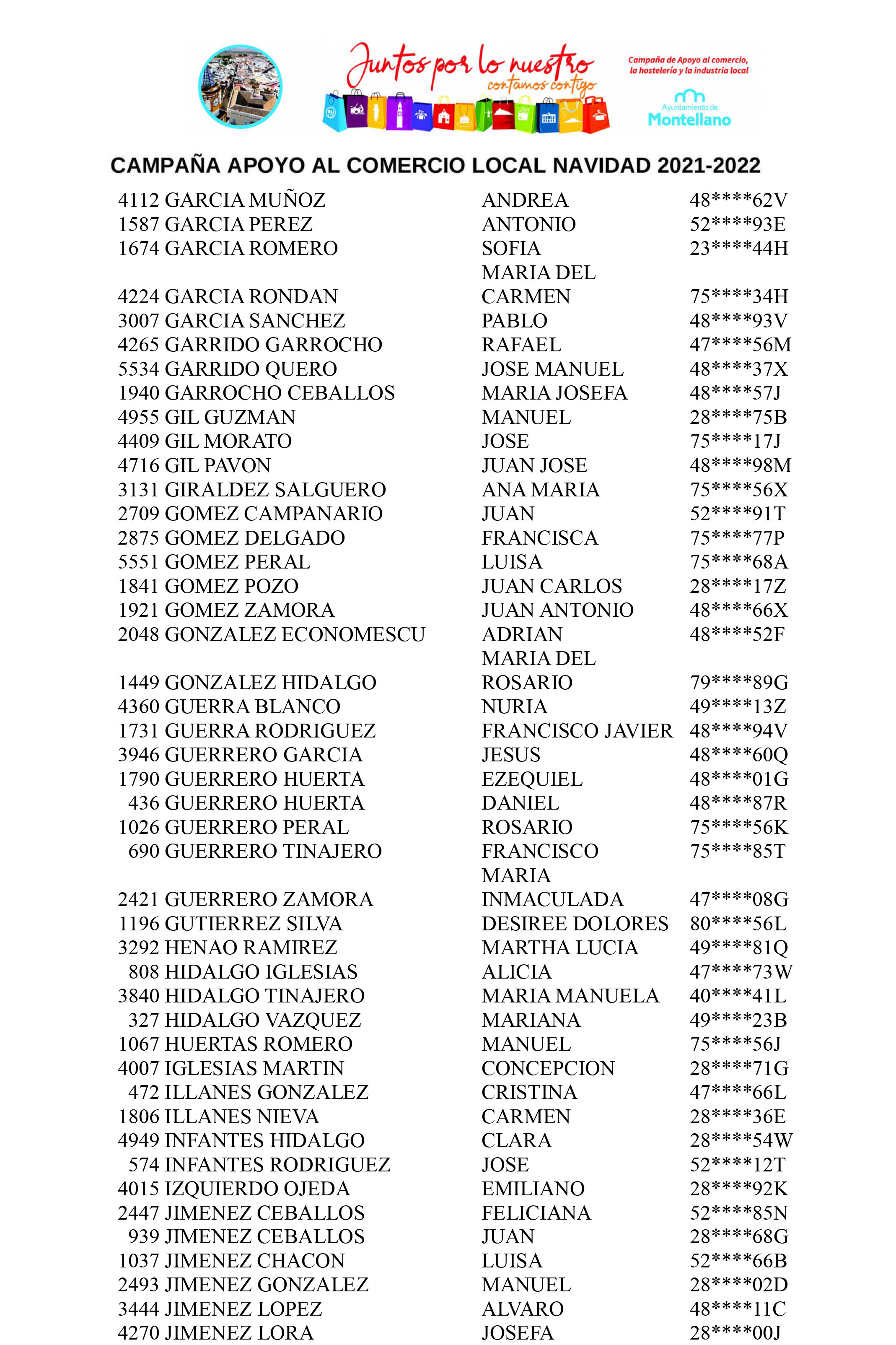 RELACION DE AGRACIADOS Y SUPLENTES _ SORTEO 300 VALES COMPRAS MONTELLANO NAVIDAD 2021-3