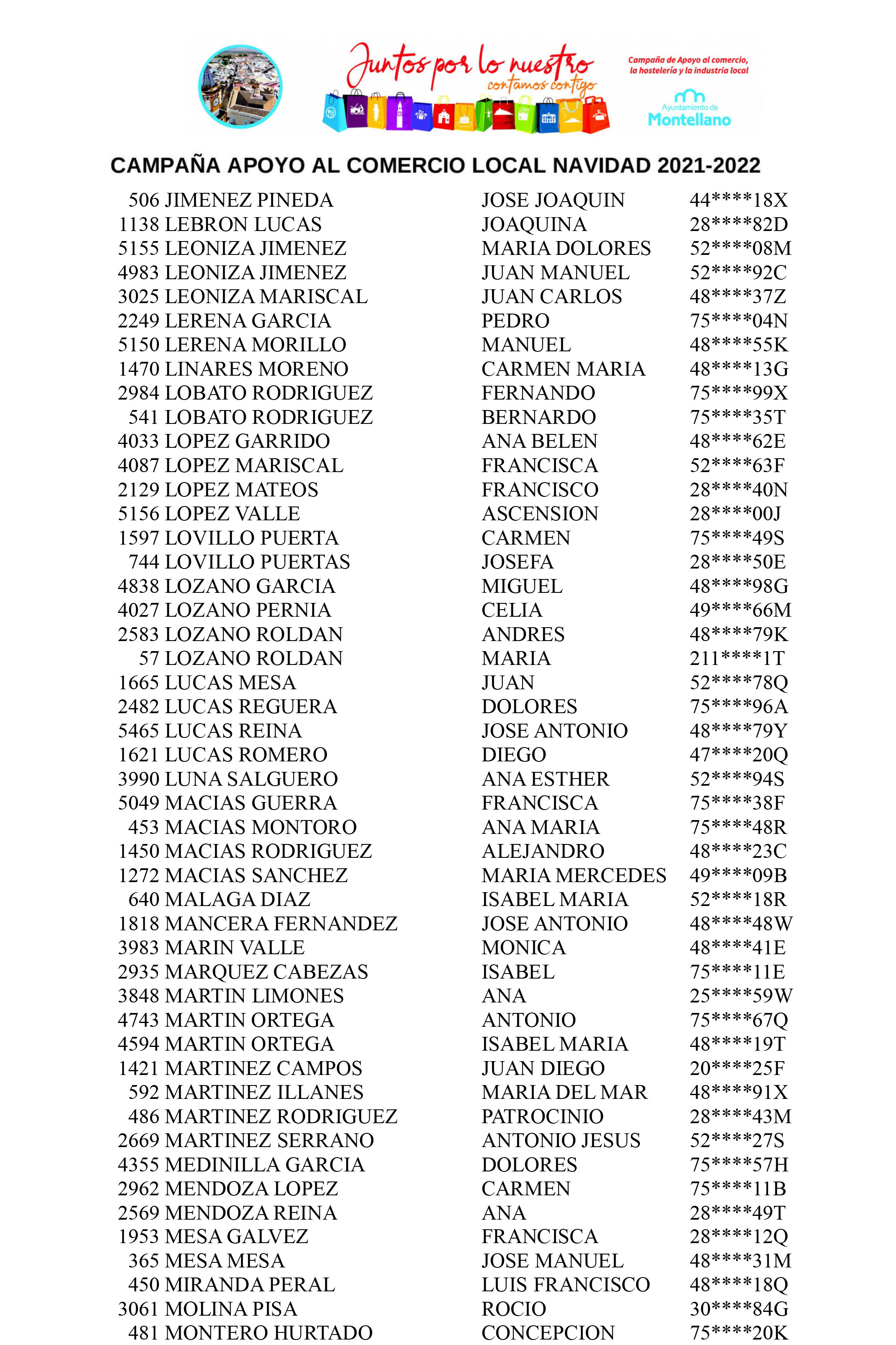 RELACION DE AGRACIADOS Y SUPLENTES _ SORTEO 300 VALES COMPRAS MONTELLANO NAVIDAD 2021-4