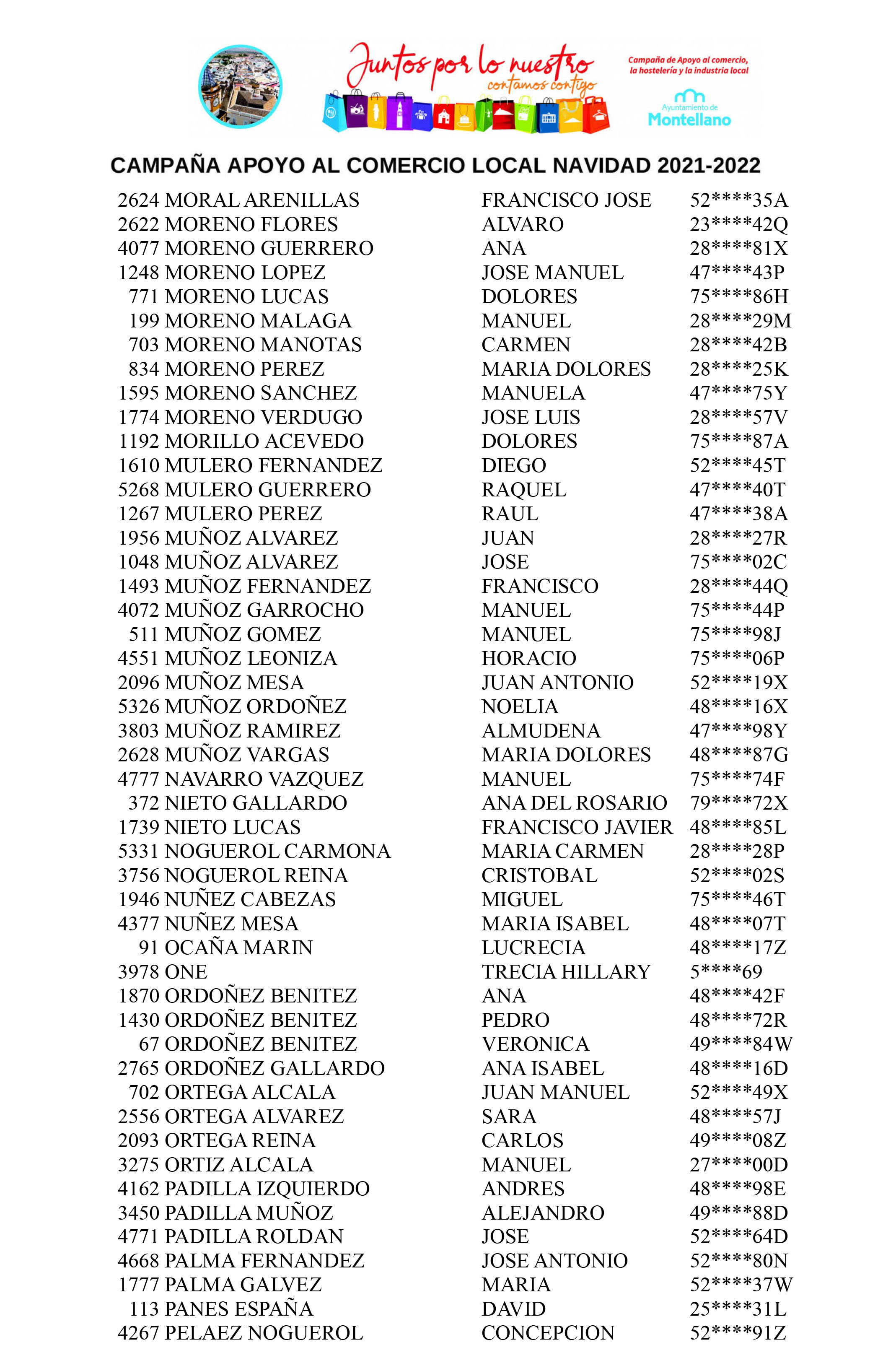 RELACION DE AGRACIADOS Y SUPLENTES _ SORTEO 300 VALES COMPRAS MONTELLANO NAVIDAD 2021-5