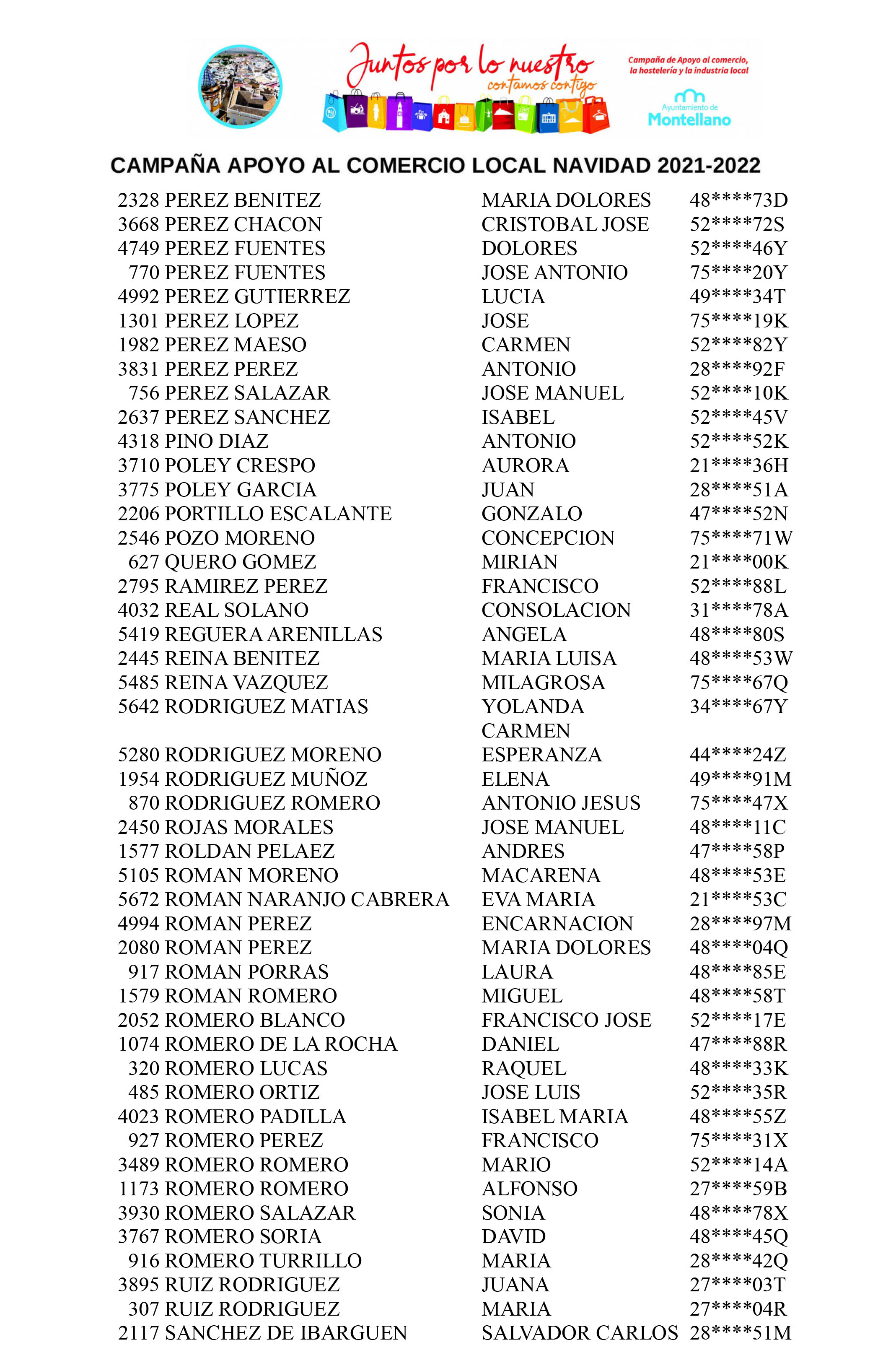 RELACION DE AGRACIADOS Y SUPLENTES _ SORTEO 300 VALES COMPRAS MONTELLANO NAVIDAD 2021-6