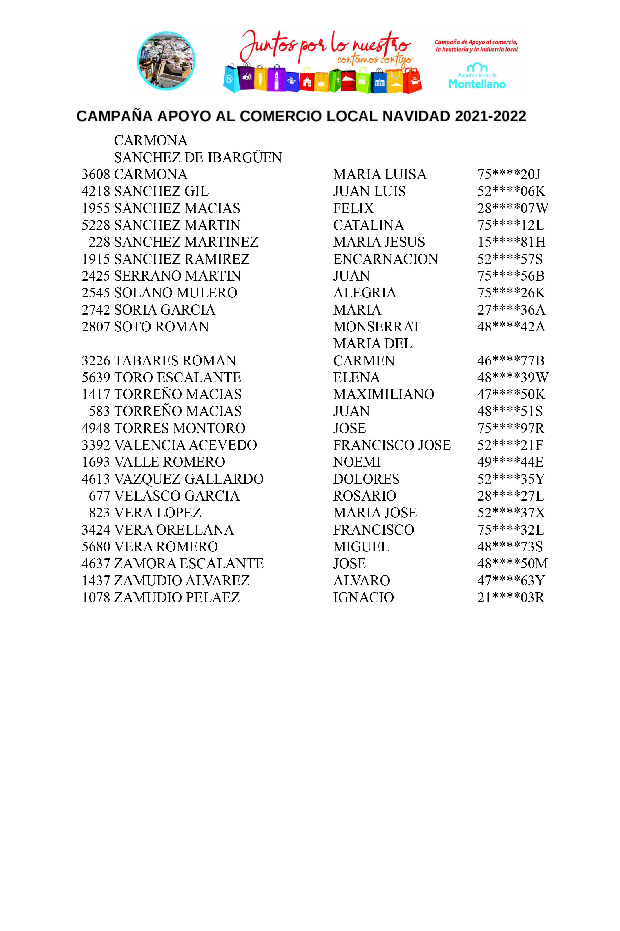 RELACION DE AGRACIADOS Y SUPLENTES _ SORTEO 300 VALES COMPRAS MONTELLANO NAVIDAD 2021-7