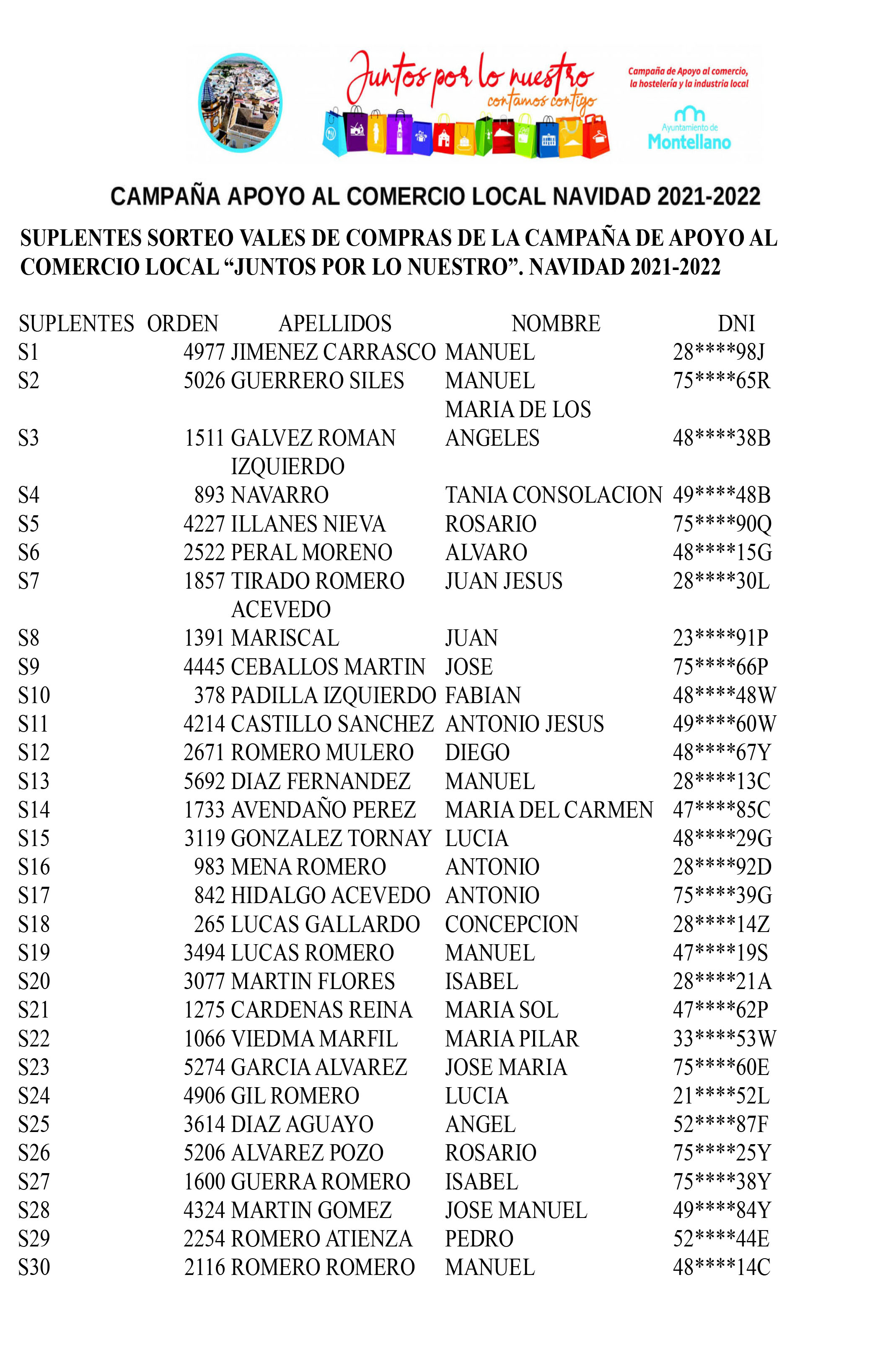 RELACION DE AGRACIADOS Y SUPLENTES _ SORTEO 300 VALES COMPRAS MONTELLANO NAVIDAD 2021-8