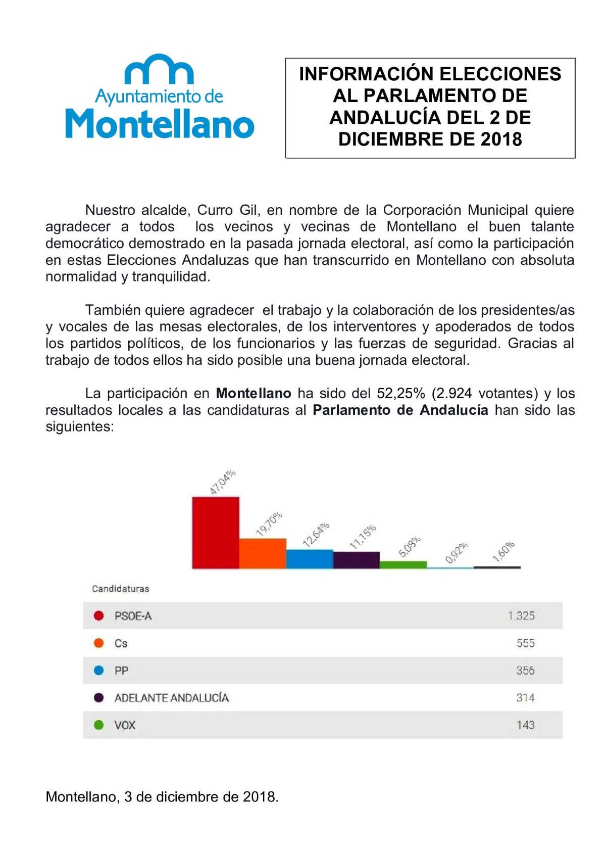 elecciones andaluzas_bando_diciembre_2018