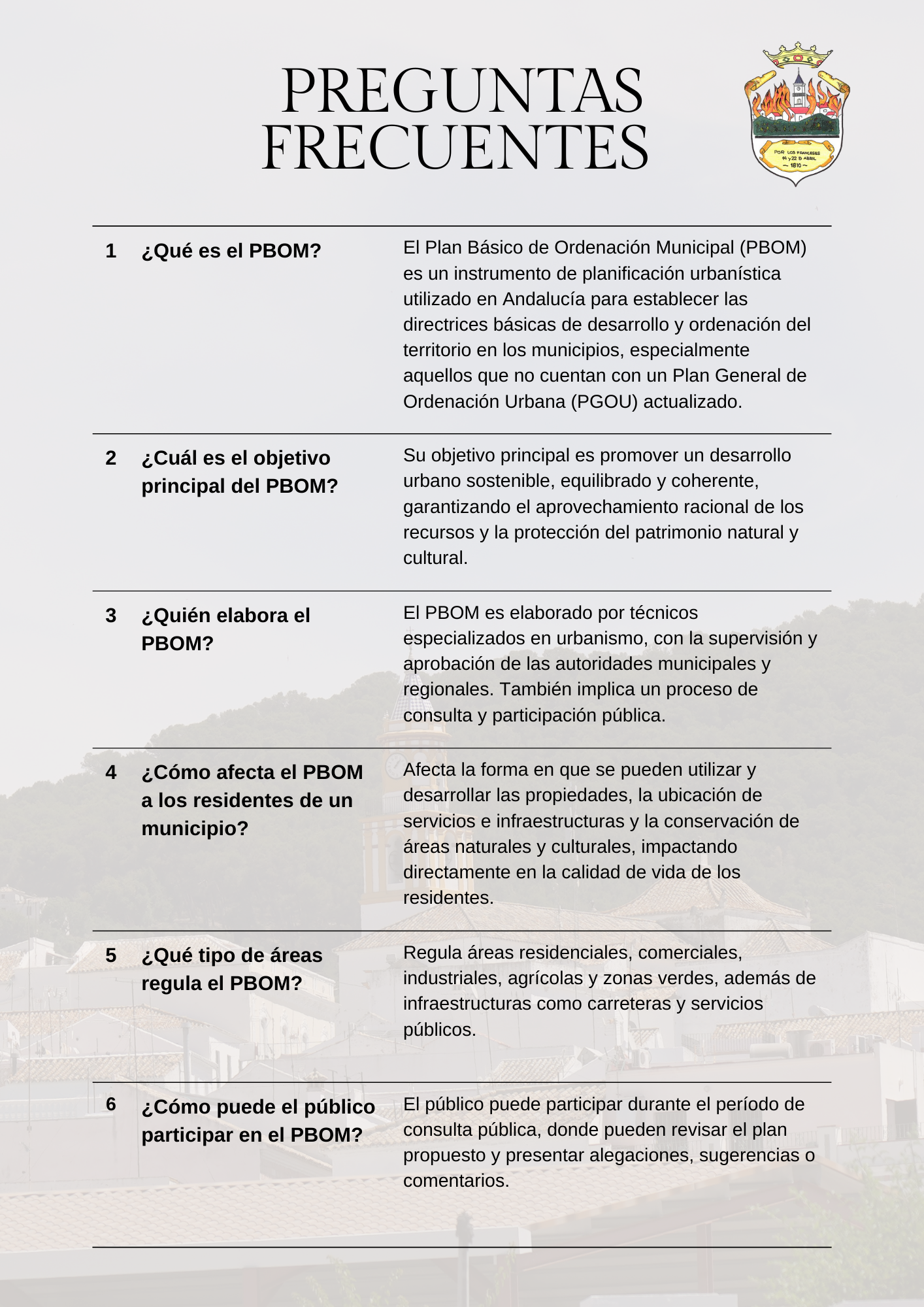 Preguntas Frecuentes