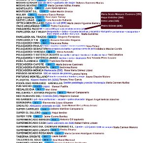 Comercios Premios y Ganadores Parte 2