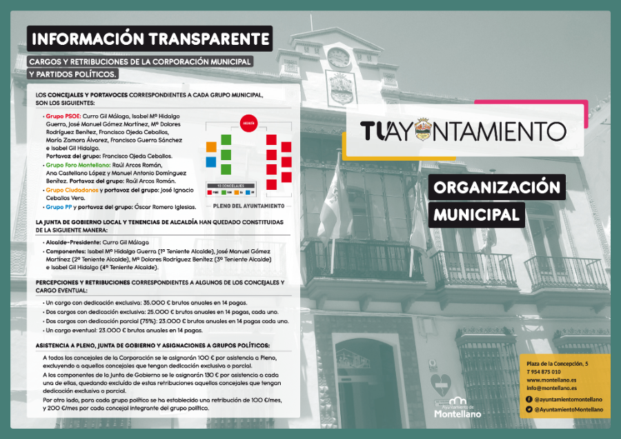 ORGAN MUNIC 2019_exterior