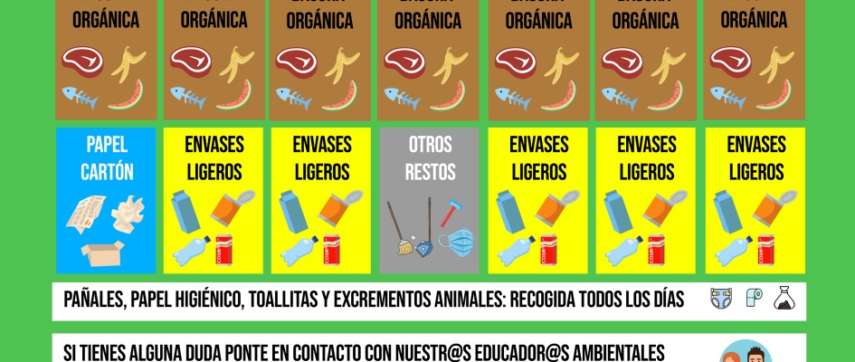 RECOGIDA DIAS CORREGIDA SEMANA