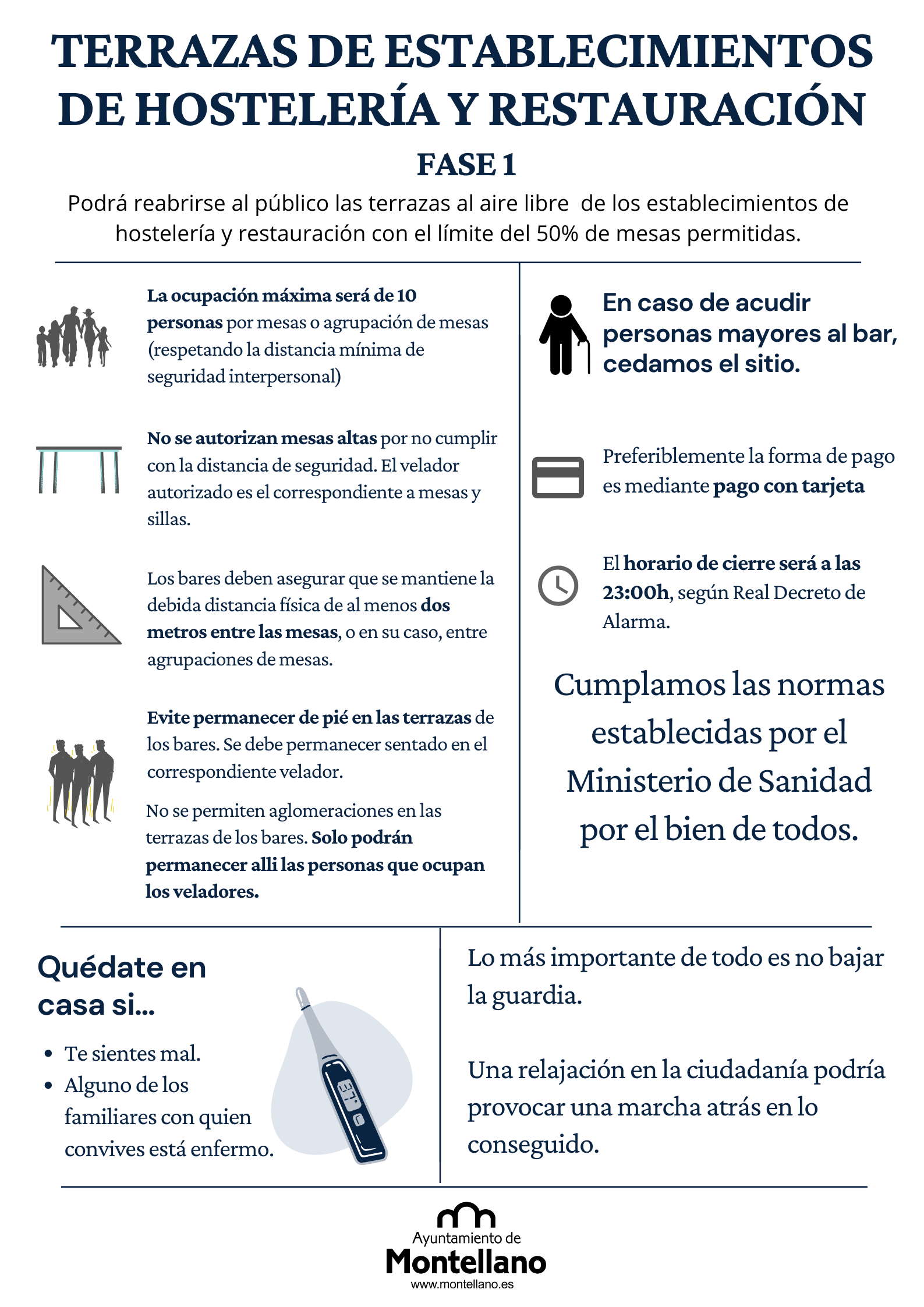 TERRAZAS DE ESTABLECIMIENTOS DE HOSTELERÍA Y RESTAURACIÓN