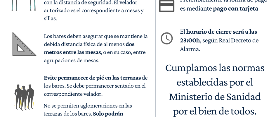 TERRAZAS DE ESTABLECIMIENTOS DE HOSTELERÍA Y RESTAURACIÓN