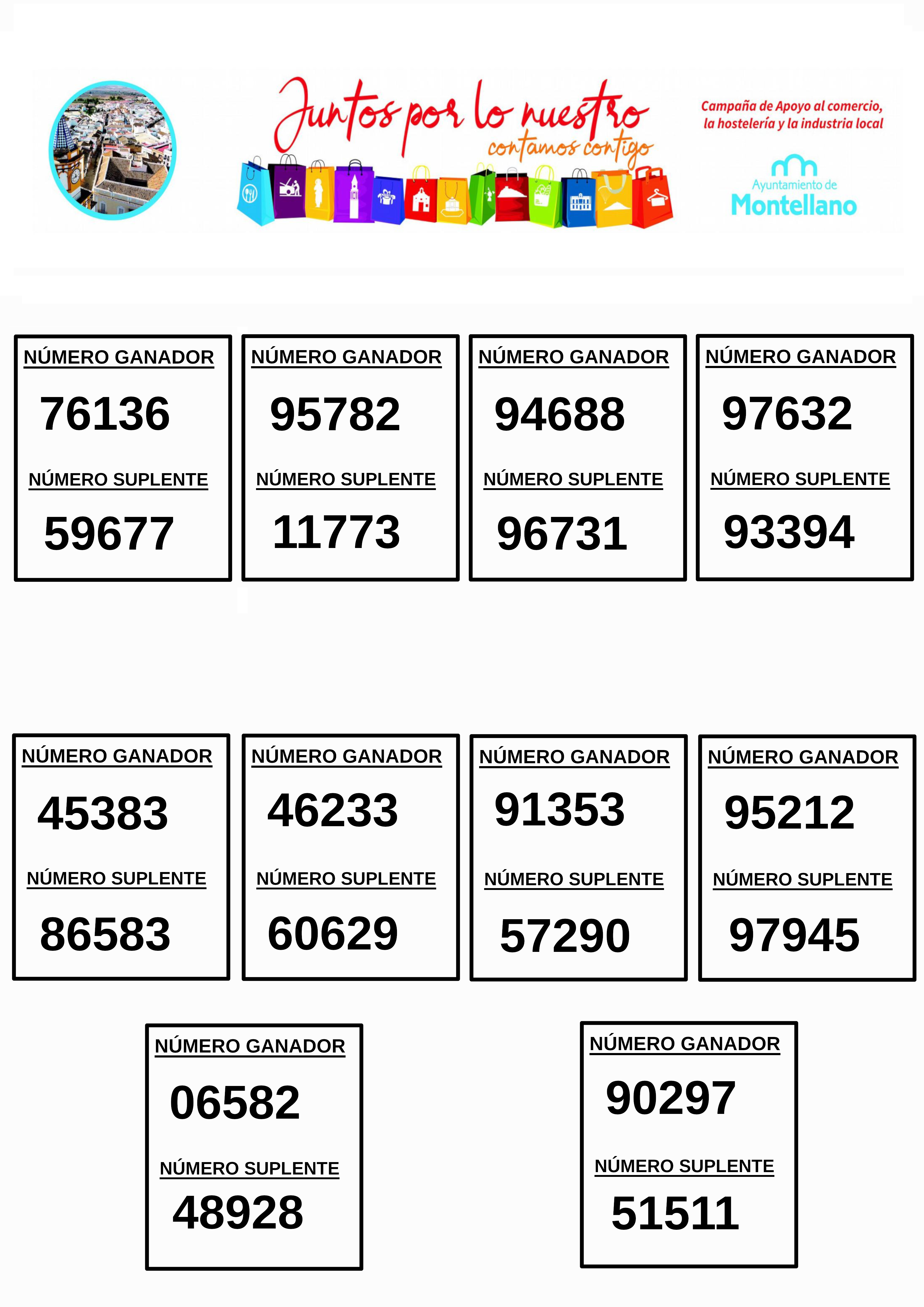 listado numeros premiados