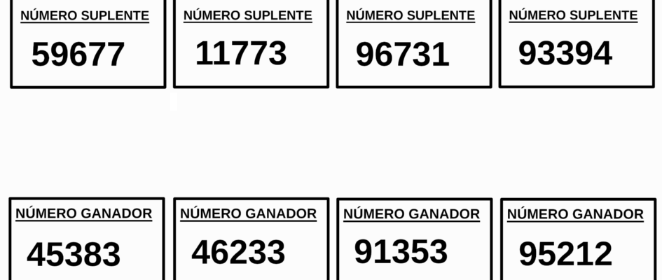 listado numeros premiados